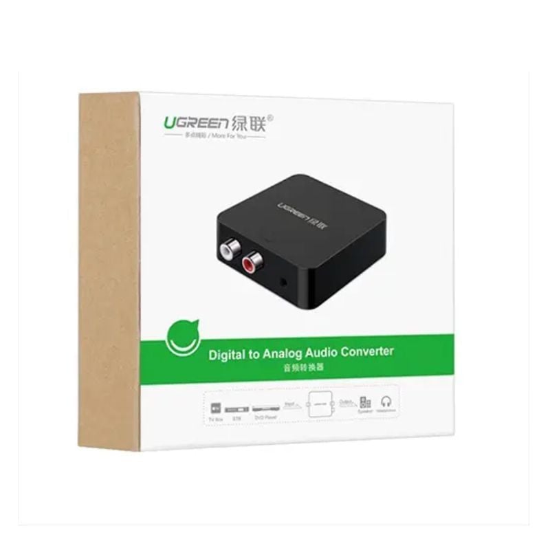 ugreen-30523