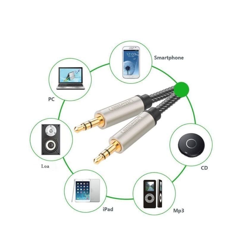 ugreen-av125