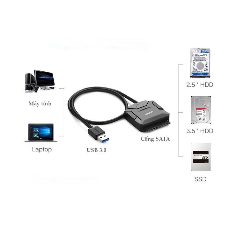 ugreen-cr108