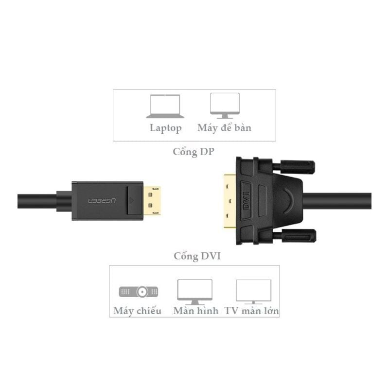 ugreen-dp103