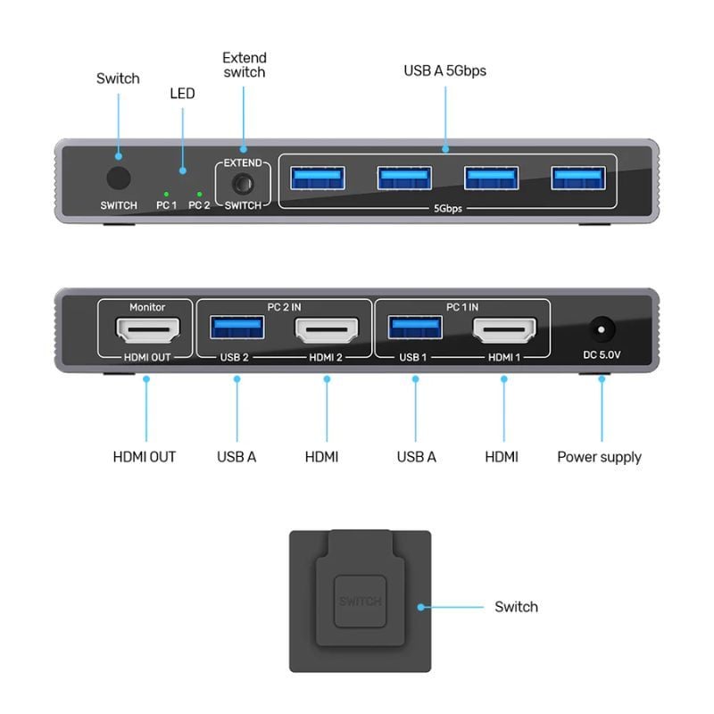 unitek-v1309a