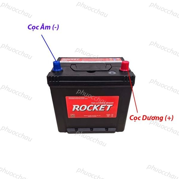 Bình ắc quy ROCKET SMF 75D23L/R 12V-65Ah nhìn từ trên, chú thích cọc âm màu xanh và cọc dương màu đỏ