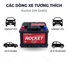 Các dòng xe tương thích ắc quy Rocket 54464: VinFast VF3, VF5 và ô tô cỡ nhỏ