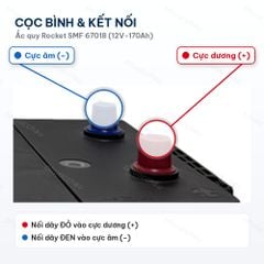 Cọc bình ắc quy Rocket 67018: cực dương (+) nắp đỏ, cực âm (-) nắp xanh