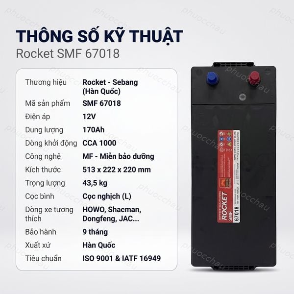 Thông số kỹ thuật ắc quy Rocket SMF 67018 12V 170Ah CCA 1000