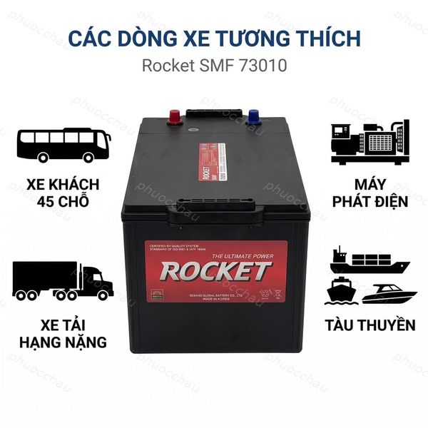 Các dòng xe tương thích ắc quy Rocket 73010: xe khách 45 chỗ, xe bus, tàu thuyền