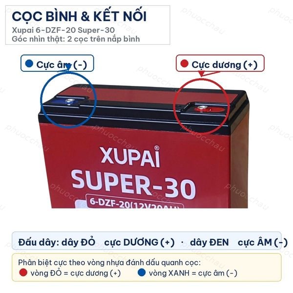 Cọc bình và cách đấu nối ắc quy Xupai 6-DZF-20 Super-30