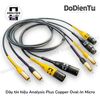 Dây tín hiệu Analysis Plus Copper Oval  - XLR Balanced