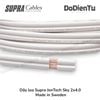 Dây loa Supra JenTech Sky 2 x 4.0 mm2