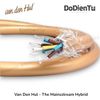 Dây nguồn Van Den Hul - The Mainsstream Hybrid - [ DIY ]