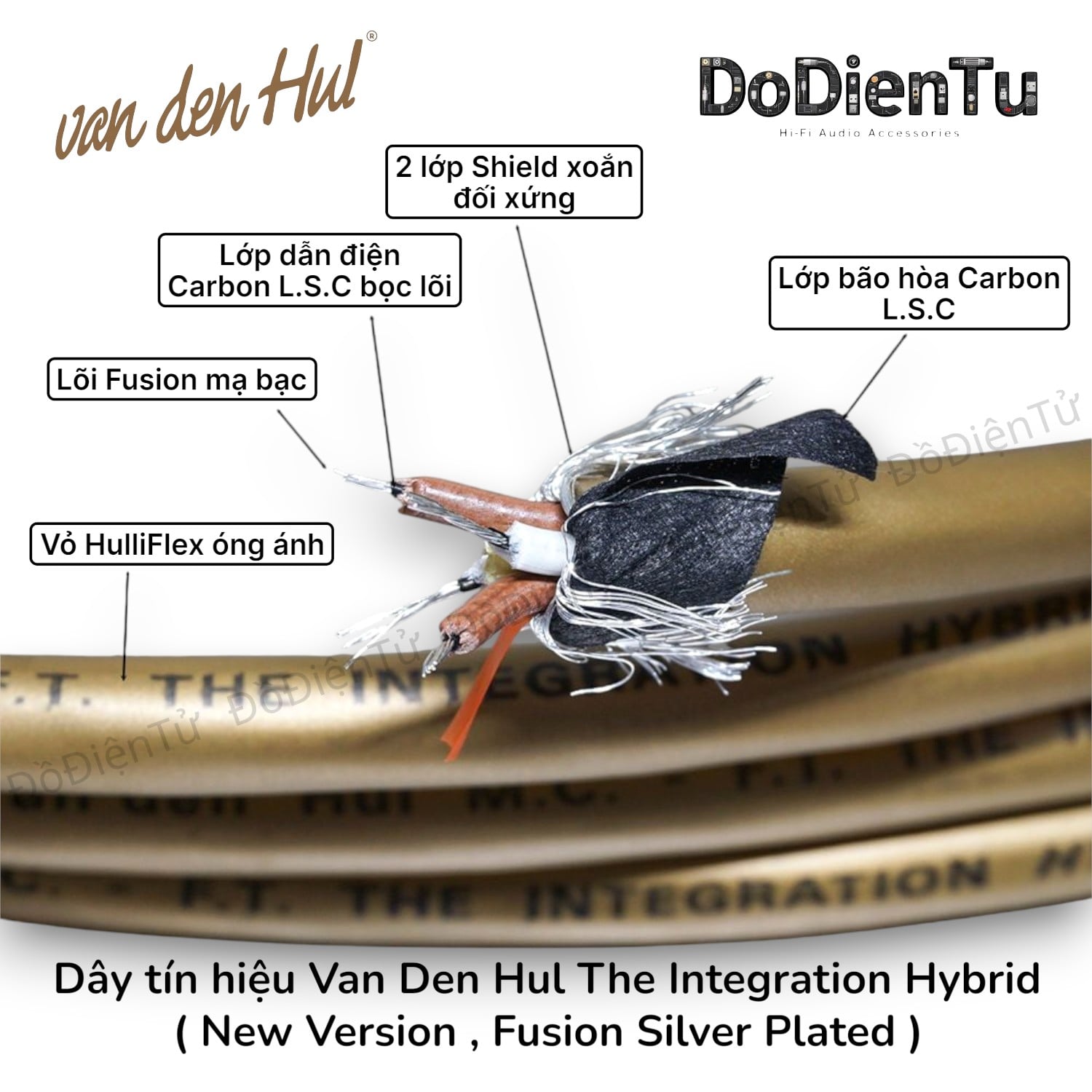ケーブル・シールド Van den Hul The Integration Hybrid 3mSS Van Den Hul - The INTEGRATION Hybrid Interconnect