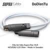 Supra DAC - XLR Balanced