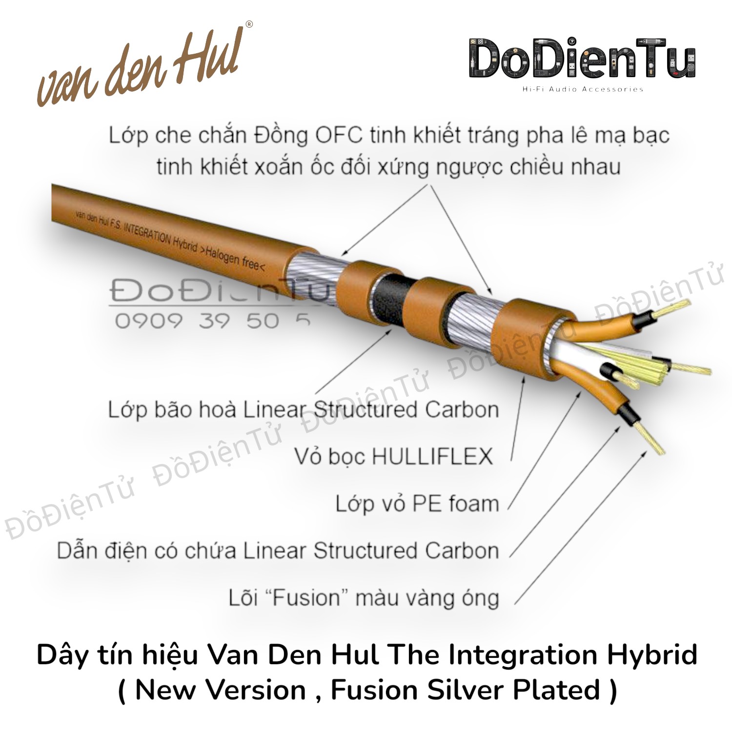 Dây Tín Hiệu van den Hul - The Integration Hybrid ( New version