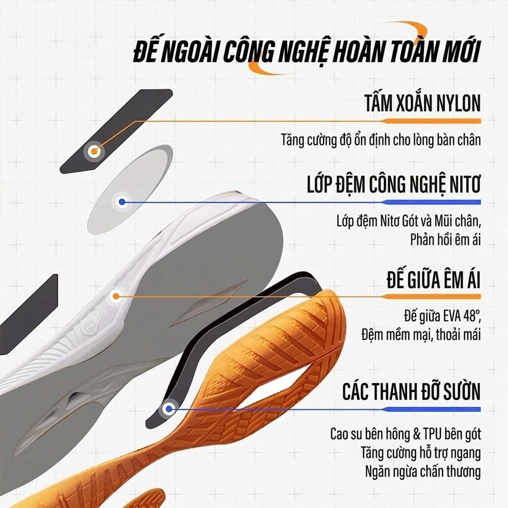Giày Cầu Lông, Bóng Bàn, Pickleball Nam PINGXUAN ANTA 1126C4403U-1