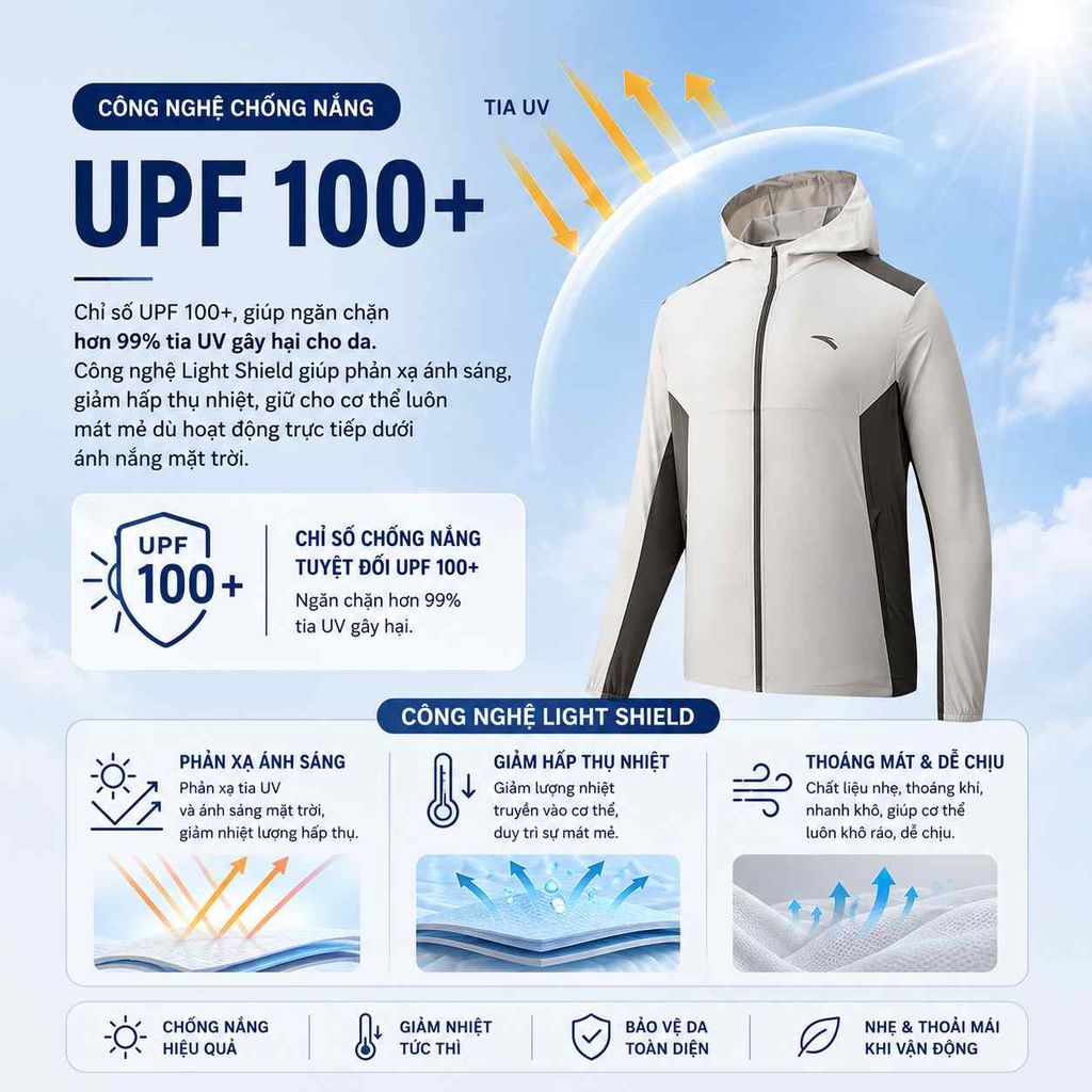 Áo Khoác Chống Nắng Nam UPF 100+ ANTA 1526B7607-1