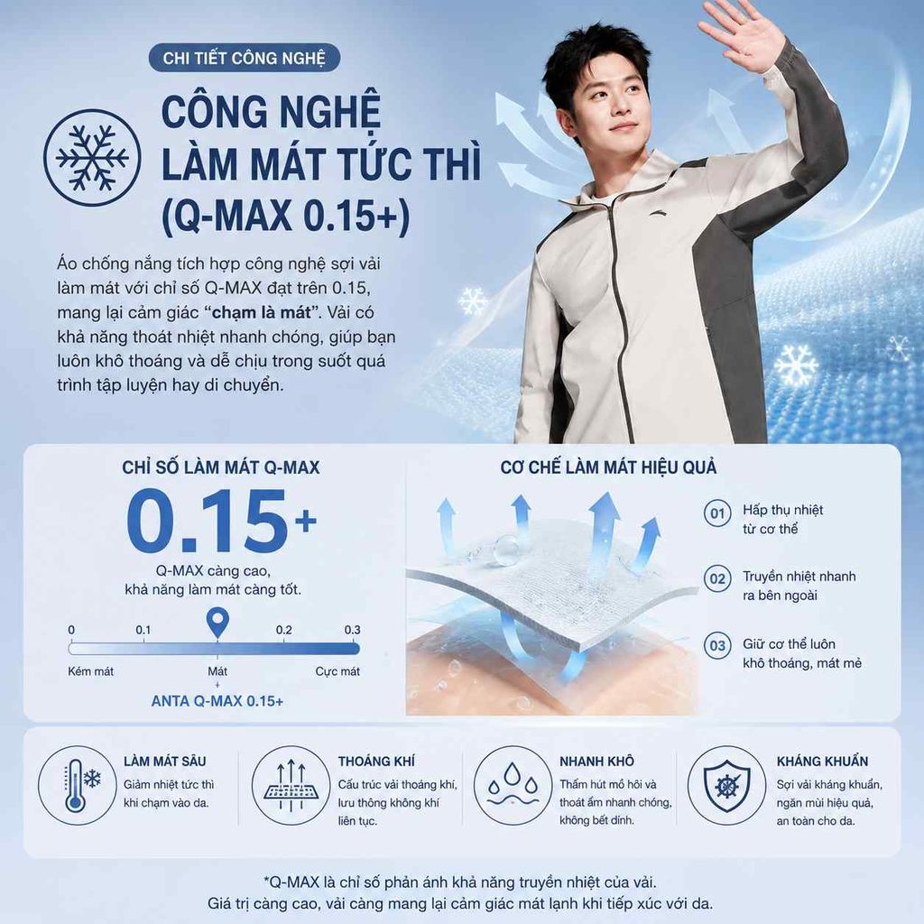 Áo Khoác Chống Nắng Nam UPF 100+ ANTA 1526B7607-1