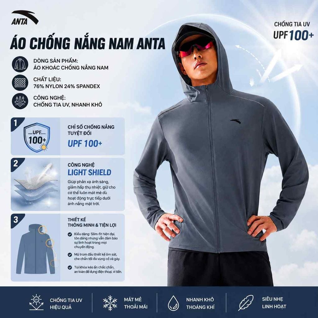 Áo Khoác Chống Nắng Thể Thao Nam UPF 100+ ANTA 1526B7703-4