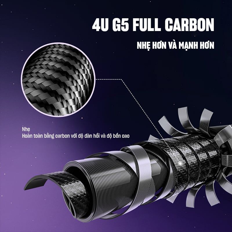 Vợt Cầu Lông ArticulateHit AH600 Anta 1825315601R-1