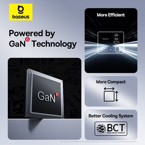 Củ Sạc Nhanh Để Bàn Baseus Super GaN 100W (GaN6 Technology, with 0.8m Retractable Type-C Cable + 2*Type-C + 1*USB-A port)