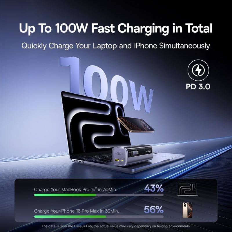 Pin Dự Phòng Baseus EnerGeek GR11 10000mAh 100W (1*Type-C + 1*USB-A + Type-C Retractable Cable, 1.2