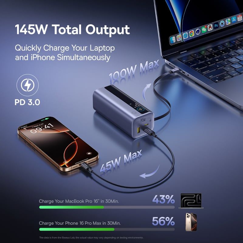 Pin Dự Phòng Baseus EnerGeek GR11 20000mAh 145W (2*Type-C + 1*USB-A Port + Type-C 100W Built-in Cable, 1.2