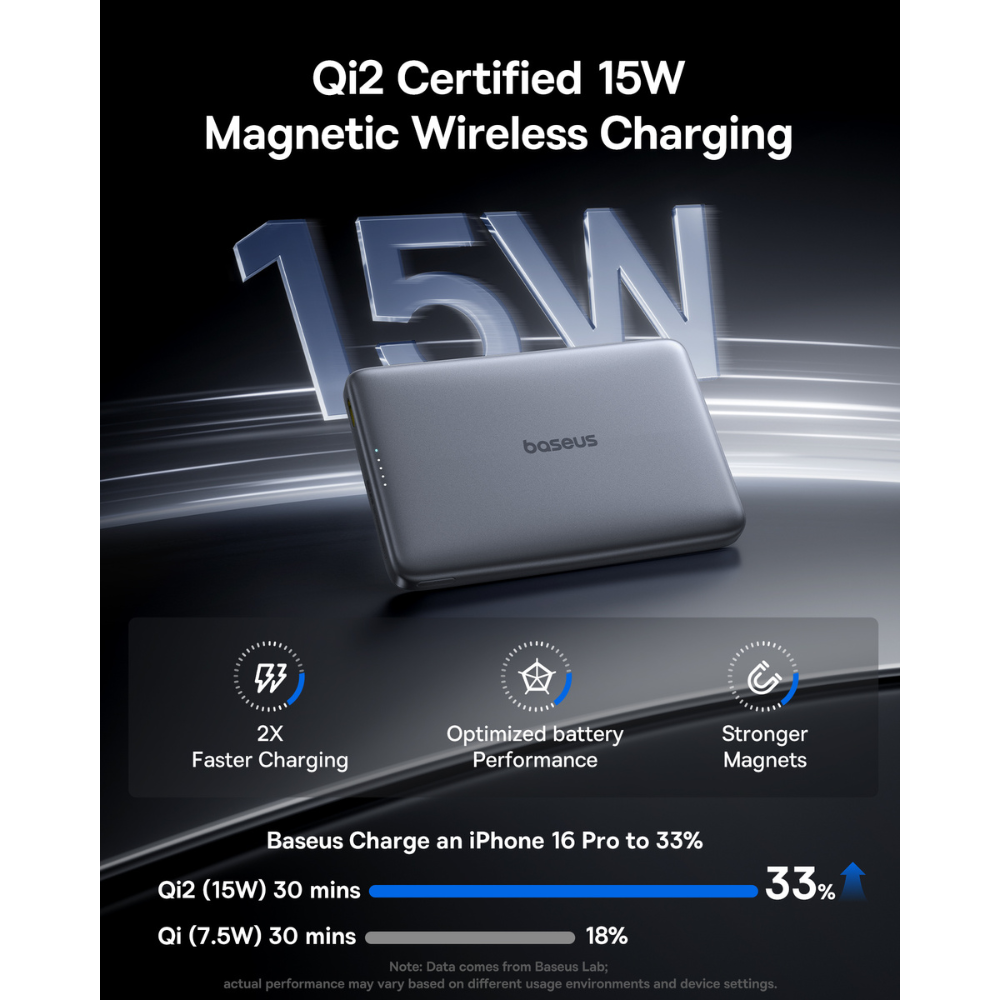 Pin Dự Phòng Không Dây Baseus PicoGo AM41 Ultra-Slim Qi2 10000mAh 27W (Sạc Không Dây Qi2 15W, Kèm Cáp C to C 0.3m 60W)