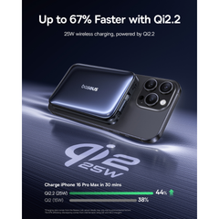 Pin Dự Phòng Không Dây PicoGo AM61 10000mAh 45W (Qi2.2 25W Certified, with Type-C Built-in Cable)