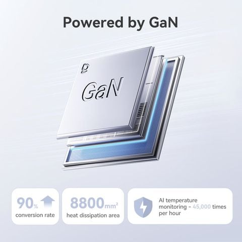 Bộ Sạc Để Bàn Baseus EnerFill FH21 120W (4*Type-C + 2*USB-A port)