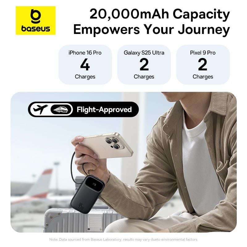 Pin Dự Phòng Baseus EnerFill FC31 QPow 3 20000mAh 45W (Digital Display, with Built-in USB-C + iP Cable)