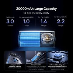 Pin Dự Phòng Baseus EnerGeek GR11 20000mAh 145W (2*Type-C + 1*USB-A Port + Type-C 100W Built-in Cable, 1.2