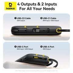 Pin Dự Phòng Baseus EnerFill FC31 QPow 3 20000mAh 45W (Digital Display, with Built-in USB-C + iP Cable)