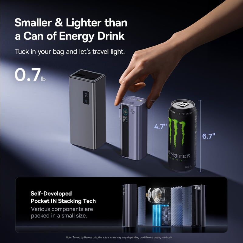 Pin Dự Phòng Baseus EnerGeek GR11 10000mAh 100W (1*Type-C + 1*USB-A + Type-C Retractable Cable, 1.2