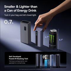 Pin Dự Phòng Baseus EnerGeek GR11 10000mAh 100W (1*Type-C + 1*USB-A + Type-C Retractable Cable, 1.2