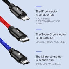 Cáp sạc và truyền dữ liệu tốc độ cao Baseus Three Primary Colors tích hợp 3 đầu kết nối Type C, Android và Lightning ( USB Type A to USB Type C/ Micro USB/ Lightning Fast Charging Cable)