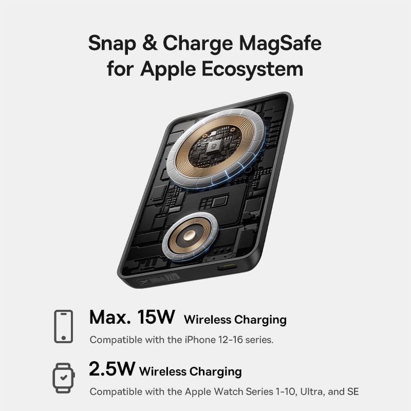 Pin Dự Phòng Không Dây Baseus EnerFill FT11 10000mAh 27W (15W Wireless Charging, for iWatch and Phone, Includes C to C 60W 30cm Cable)