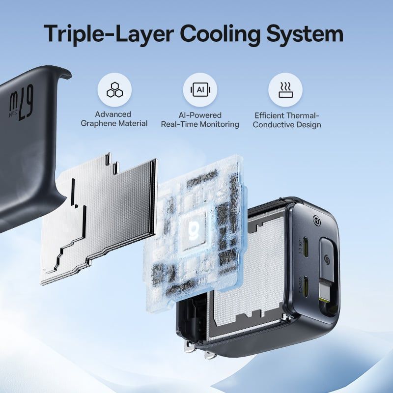 Củ Sạc Nhanh Baseus EnerCore CJ11 67W (2*Type-C port, With 82cm Type-C Built-in Cable, AI-Powered Real-Time Monitoring)