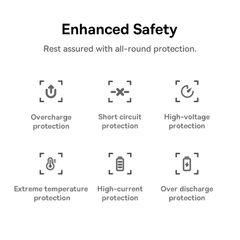 Pin Dự Phòng Baseus EnerFill FC11 22.5W (10000mAh/20000mAh, Digital Display, with Dual Built-in Cables)