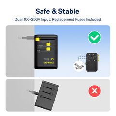 Củ Sạc Du Lịch Toàn Cầu 2AC+2U+2C Baseus EnerCore CG11 70W (with Type-C Built-in cable, Multiple Protections, US/UK/AU/EU)