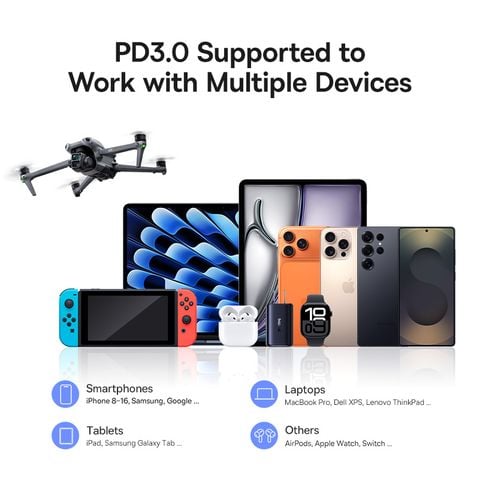 Củ Sạc Nhanh Baseus PicoGo AE11 100W (2*Type-C + 1*USB-A)