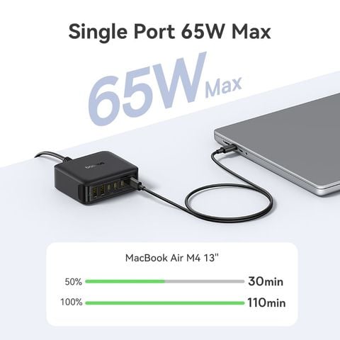 Bộ Sạc Để Bàn Baseus EnerFill FH21 120W (4*Type-C + 2*USB-A port)