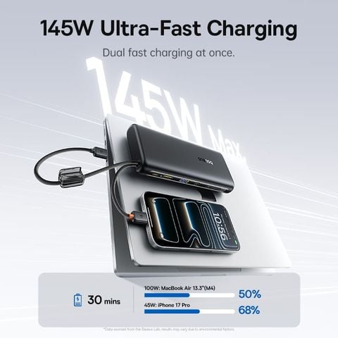 Pin Dự Phòng Baseus EnerFill FC41 25000mAh 145W (Digital Display, with Dual Built-in USB-C Cables, 1*Type-C + 1*USB-A port)