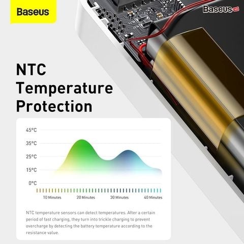 Pin sạc dự phòng Baseus Bipow Digital Display Power Bank (15W/20W, USB*2+Type C, LED Display, 2 Way Fast charge )