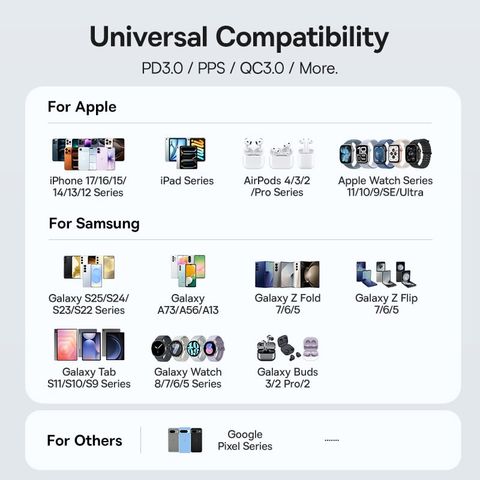 Củ Sạc Nhanh Baseus EnerFill FN22 30W (1*Type-C port, iPhone / iPad / Samsung)