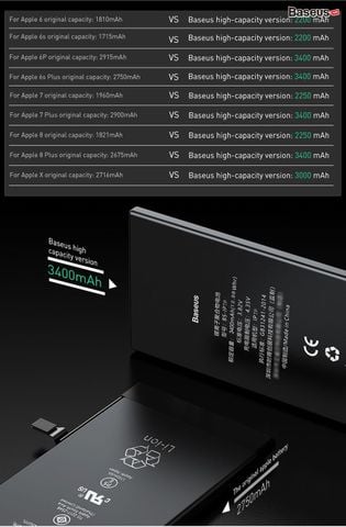 Pin thay thế dành cho các dòng iPhone Baseus Original Phone Battery For IP