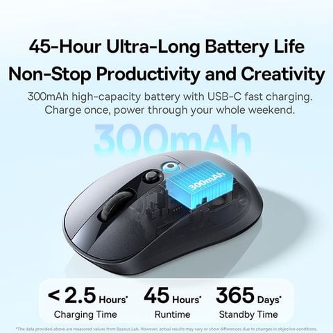 Chuột Không Dây Công Thái Học Baseus Editor EM2 (Bluetooth v5.3 & 2.4G Wireless Dual Mode, 45H, 4000 DPI, 300mAh, <30dB Quiet Clicking, Up to 250Hz Polling Rate)