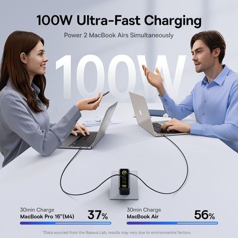 Củ Sạc Nhanh Baseus PicoGo AE21 100W (2*Type-C + 1*USB-A port, Real-Time Charging Info Display)