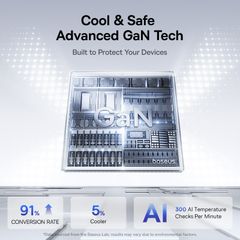 Củ Sạc Nhanh Baseus PicoGo AE21 100W (2*Type-C + 1*USB-A port, Real-Time Charging Info Display)