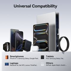 Củ Sạc Nhanh Baseus PicoGo AE21 100W (2*Type-C + 1*USB-A port, Real-Time Charging Info Display)