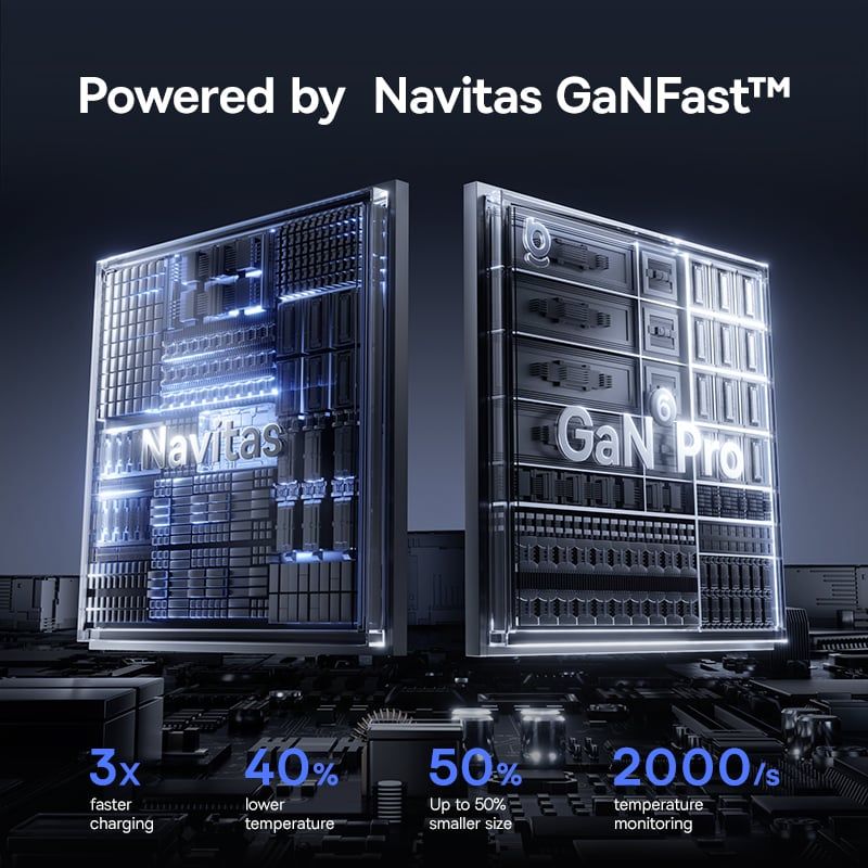 Củ Sạc Nhanh Baseus PicoGo AN13 45W (2*Type-C port, Navitas GaNFast™ Technology)