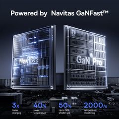 Củ Sạc Nhanh Baseus PicoGo AN13 45W (2*Type-C port, Navitas GaNFast™ Technology)